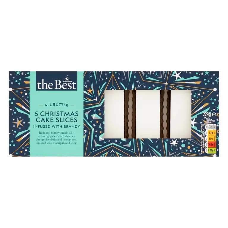 All Butter Christmas Cake Slices