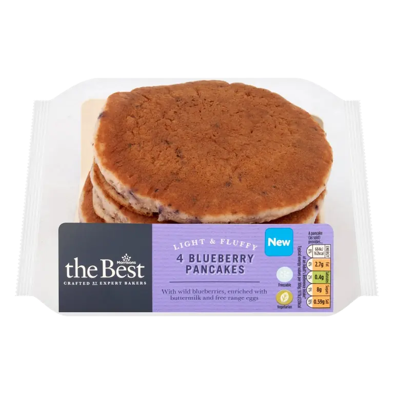 The Best Blueberry Pancakes