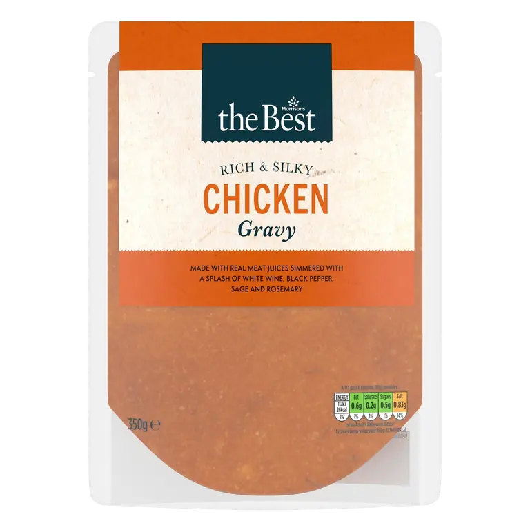 Chicken Gravy