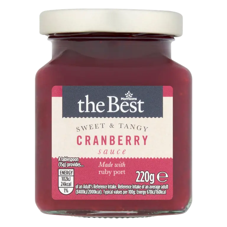 Cranberry Sauce