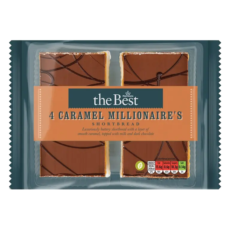 Millionaire Shortbread