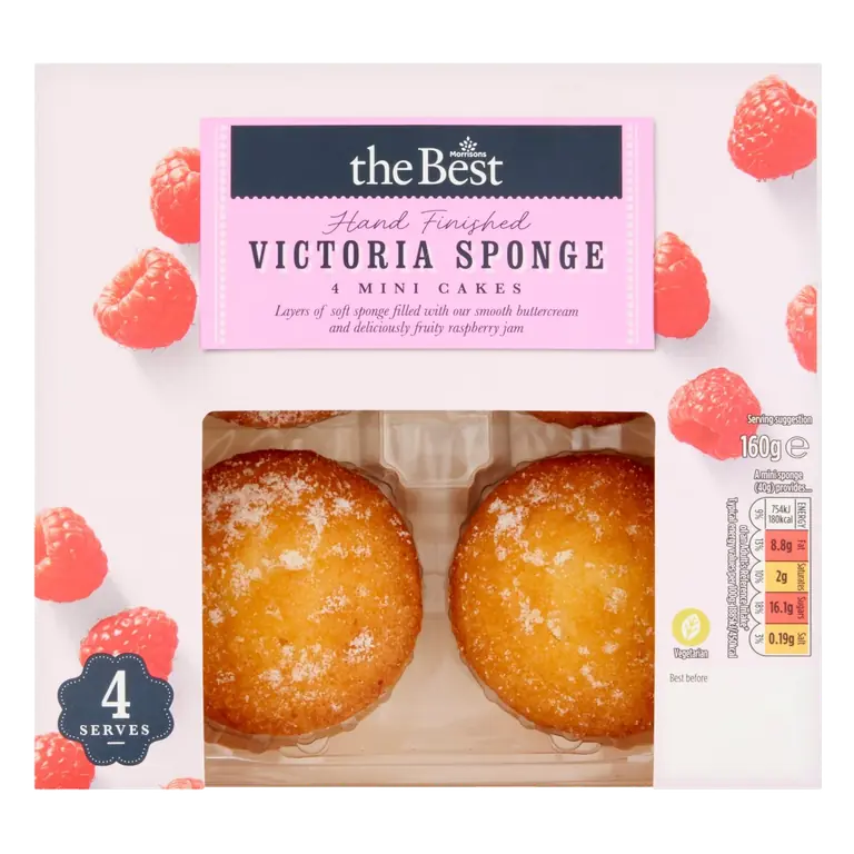 Mini Victoria Sponge Cakes