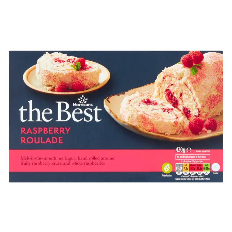 Raspberry Roulade