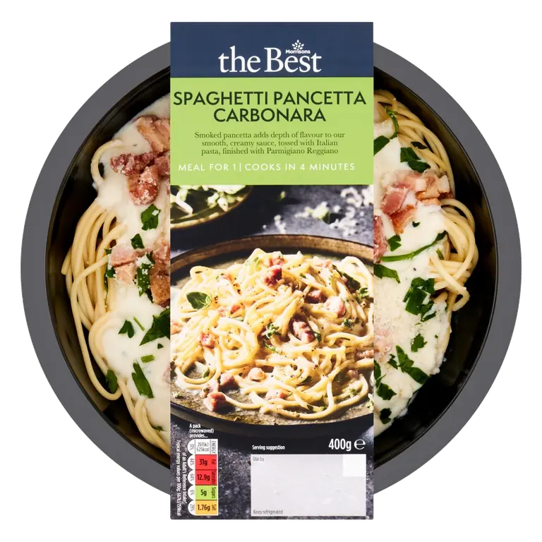 Spaghetti Carbonara