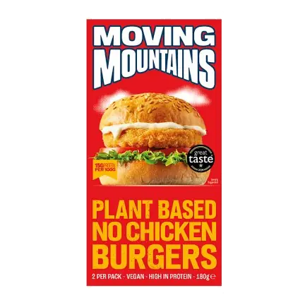 Plant Based No Chicken Burgers