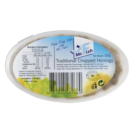 Traditional Chopped Herring