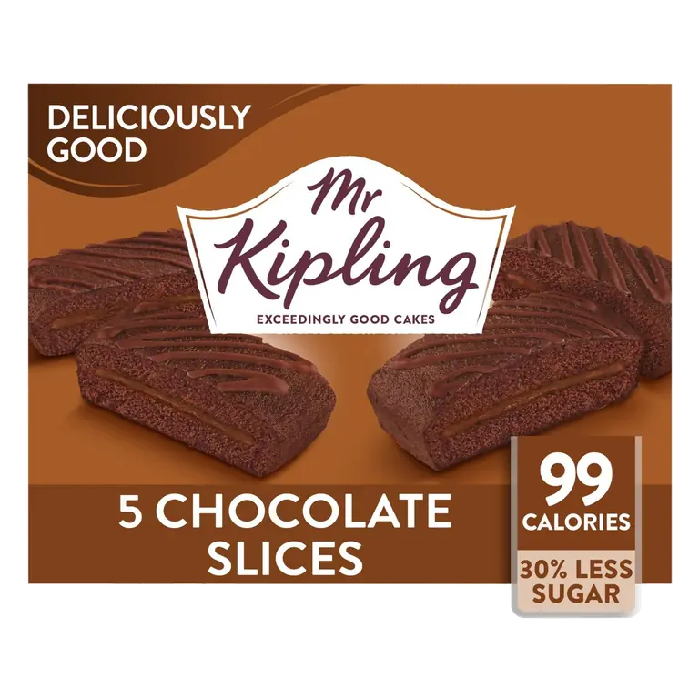 Deliciously Good Chocolate Slices
