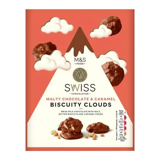 Malty Chocolate And Caramel Biscuity Clouds