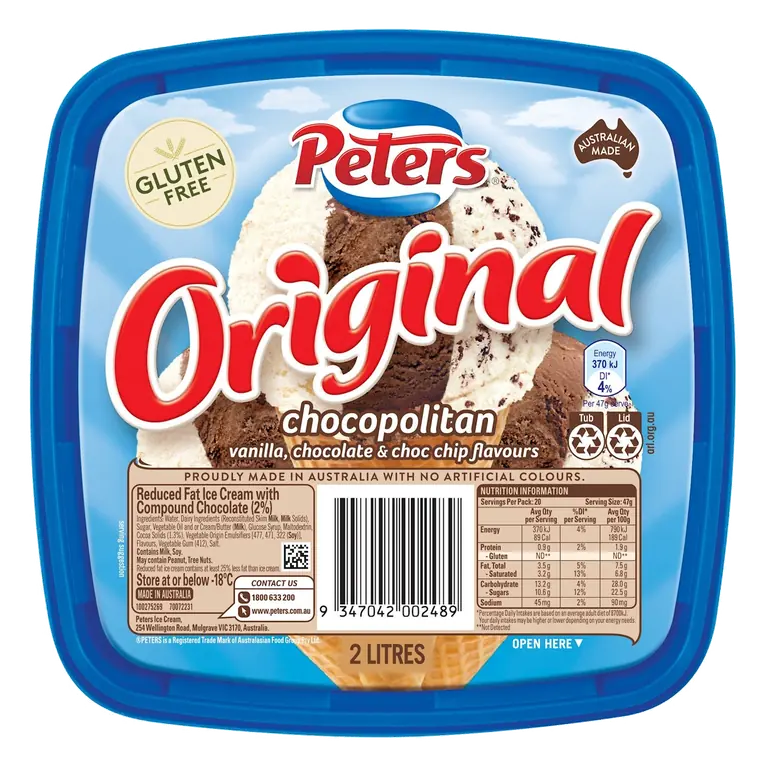 Chocopolitan Ice Cream