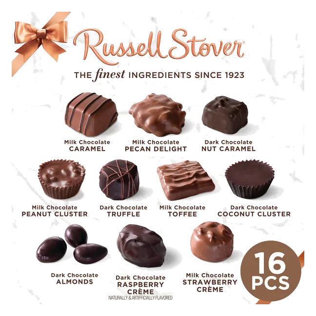 Assorted Milk & Dark Chocolates, Caramel; Peanut Cluster; Pecan Delight; Truffle; Almonds; Nut Caramel; Cluster; Toffee; Strawberry; Raspberry