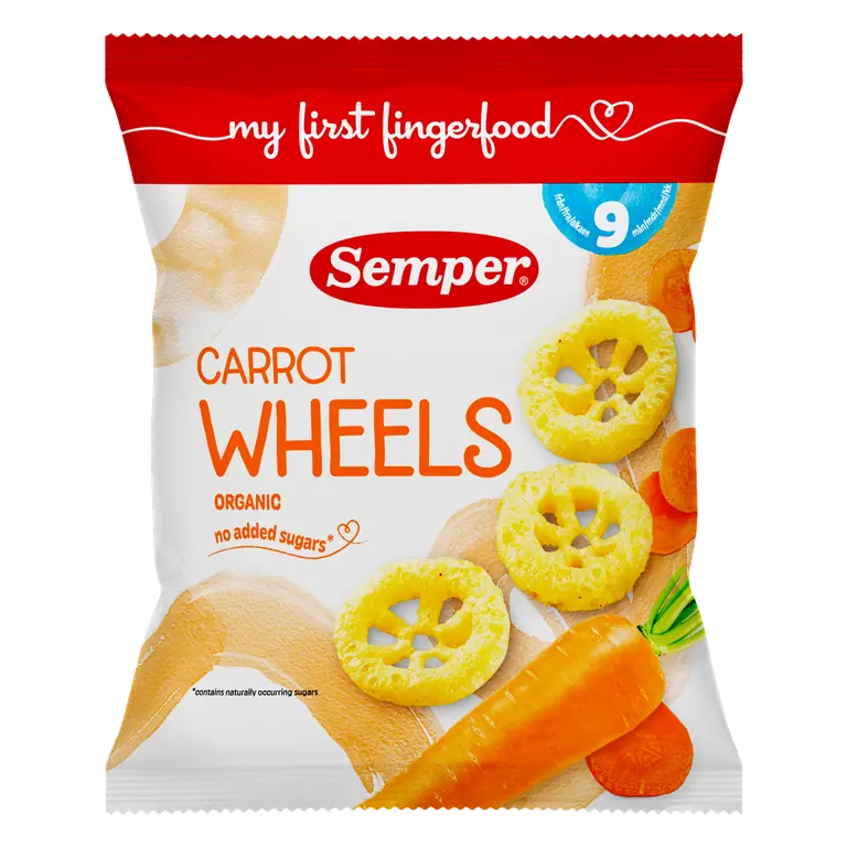 Carrot Wheels
