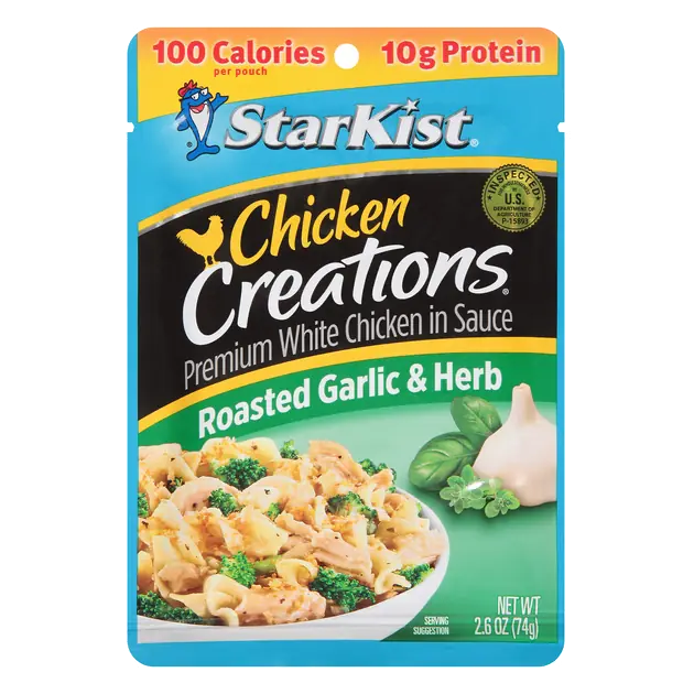 Roasted Garlic & Herb Chicken Creations