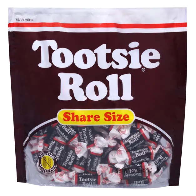 Candies Share Size