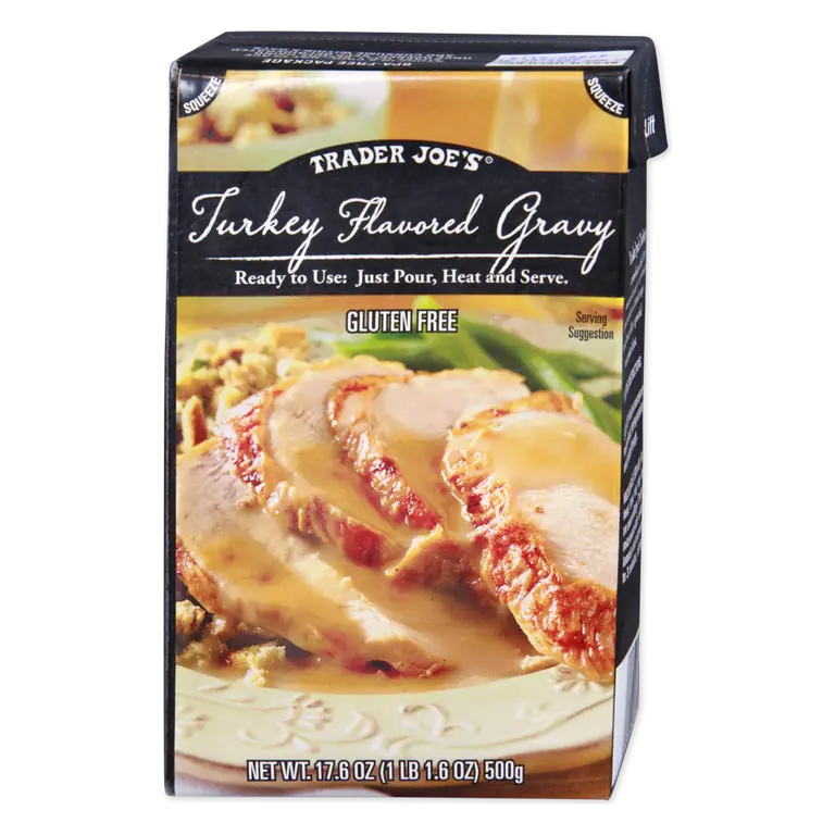 Turkey Gravy
