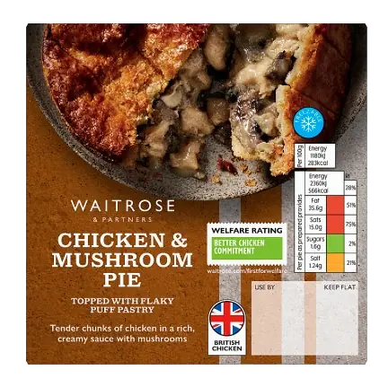 Chicken & Mushroom Pie