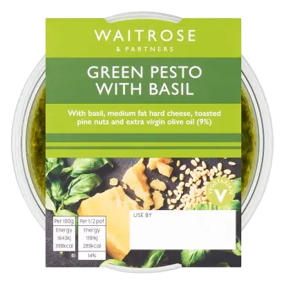 Green Pesto with Basil
