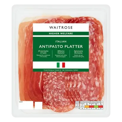 Italian Antipasto Platter