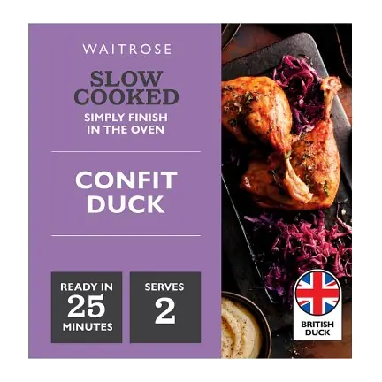 Slow Cooked Confit Duck