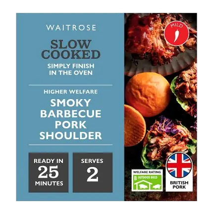 Slow Cooked Smoky Barbecue Pork Shoulder