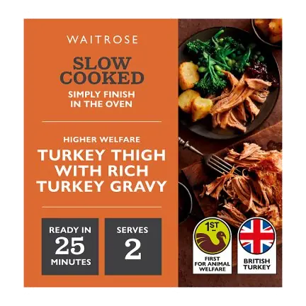 Slow Cooked Turkey Thigh with Rich Turkey Gravy