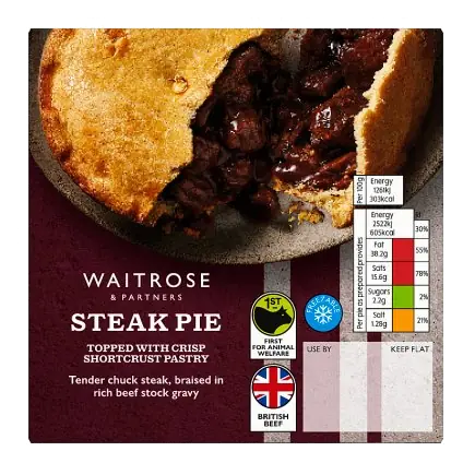 Steak Pie