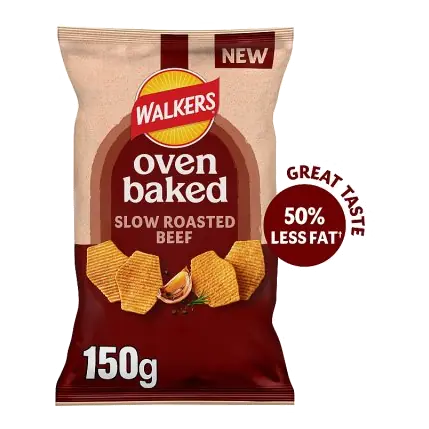 Oven Baked Roasted Beef