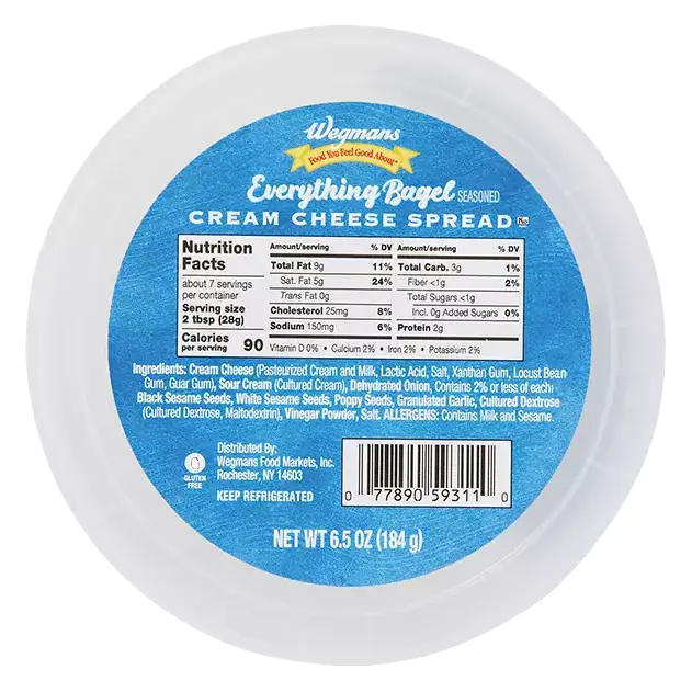 Everything Bagel Cream Cheese Spread