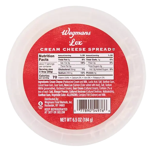 Lox Cream Cheese Spread