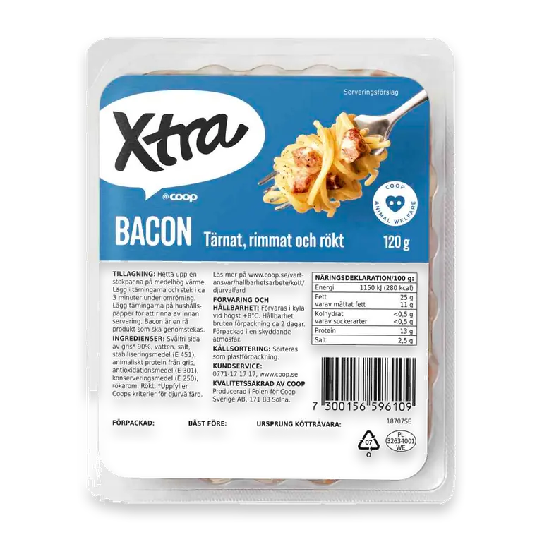 Bacontärningar