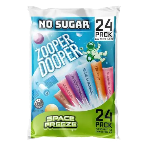 No Sugar Ice Water